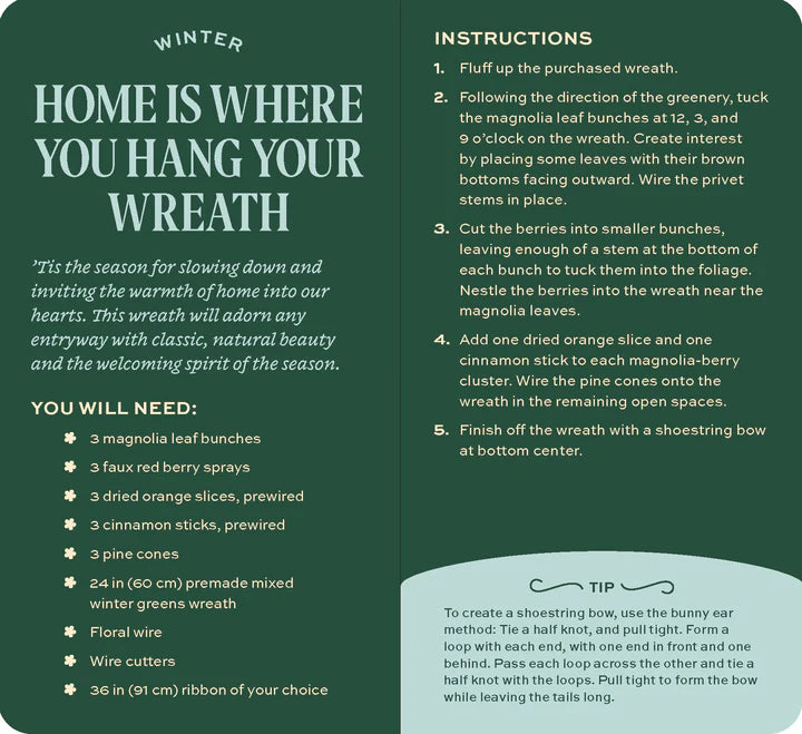 Floral Project Deck by Chronicle Books